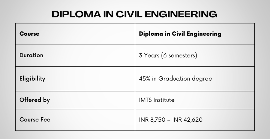 Diploma in Civil Engineering 