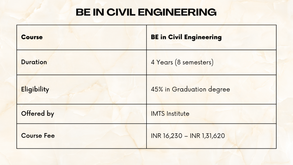 BE in Civil Engineering