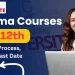Diploma Courses After 12th | List, Eligibility, Fee & Career, Science, Commerce, Arts